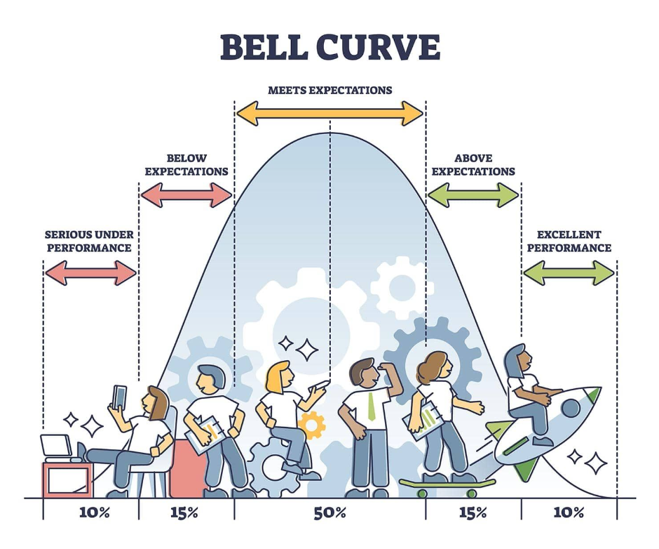 Learning/images/bell-1.png600