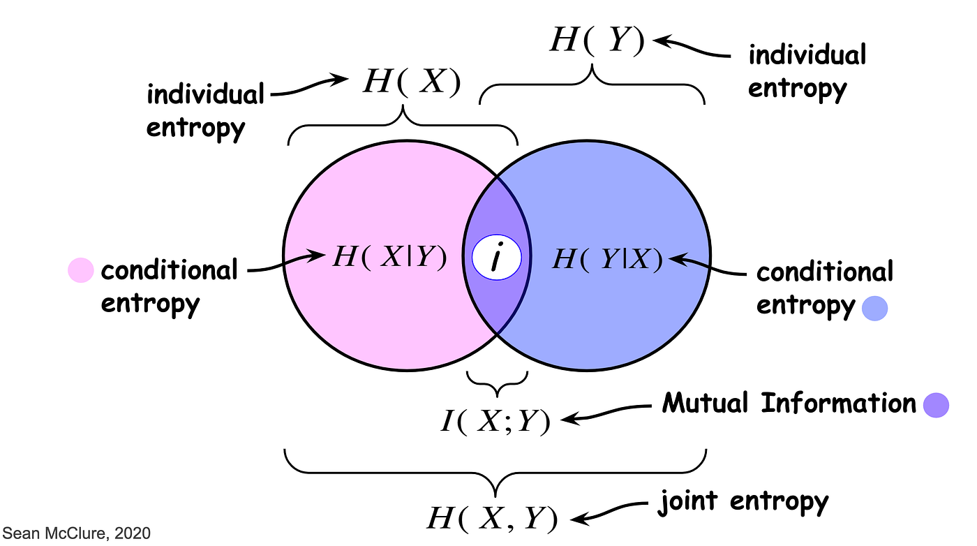 entropy_1.png600