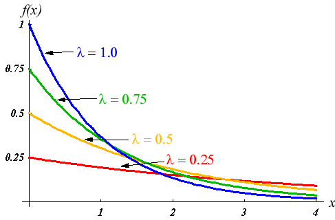 exp-1.gif
