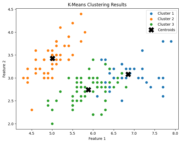 ML_AI/Claude/images/dbi-2.png400