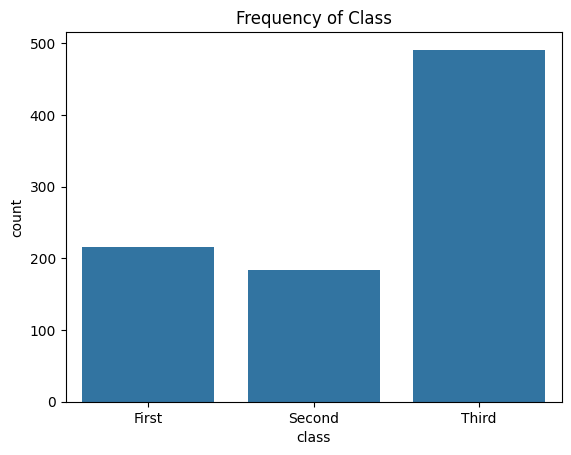 ML_AI/_feature_engineering/images/bar-1.png