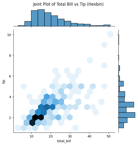 ML_AI/_feature_engineering/images/joint-4.png