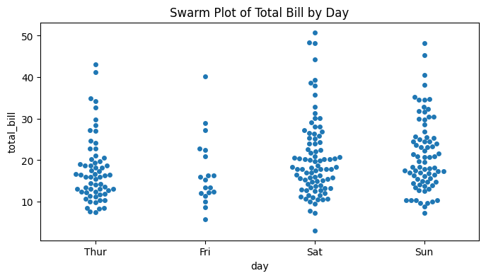 ML_AI/_feature_engineering/images/swarm-2.png