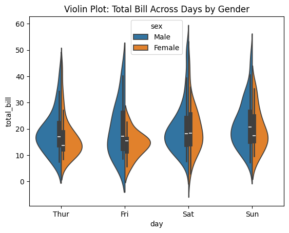 ML_AI/_feature_engineering/images/vio-1.png