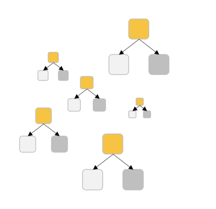 ML_AI/images/adab-1.png