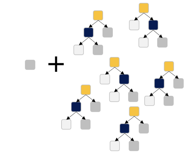 ML_AI/images/gbm-1.png